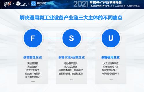对工业互联网进行价值拆分 智能化升级的两种路径与天津企业启示